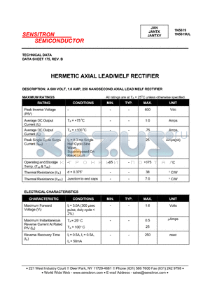 JANTX1N5619UL datasheet - HERMETIC AXIAL LEAD/MELF RECTIFIER