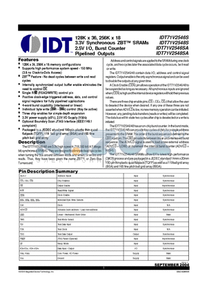 IDT71V2546S150BG datasheet - 128K x 36, 256K x 18 3.3V Synchronous ZBT SRAMs 2.5V I/O, Burst Counter Pipelined Outputs