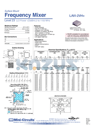 LAVI-2VH datasheet - Frequency Mixer