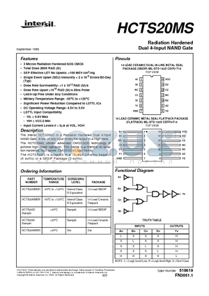 HCTS20KMSR datasheet - Radiation Hardened Dual 4-Input NAND Gate