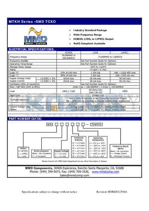 MTKH215CV datasheet - SMD TCXO