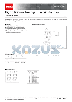 LB-302FP datasheet - High efficiency, two-digit numeric displays