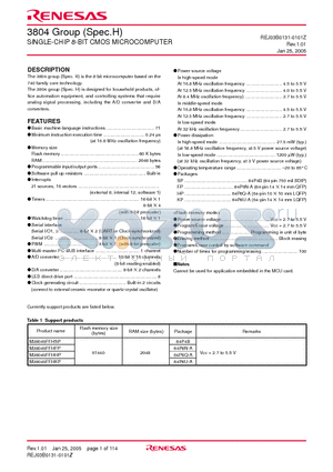 M38040F5HHP datasheet - SINGLE-CHIP 8-BIT CMOS MICROCOMPUTER