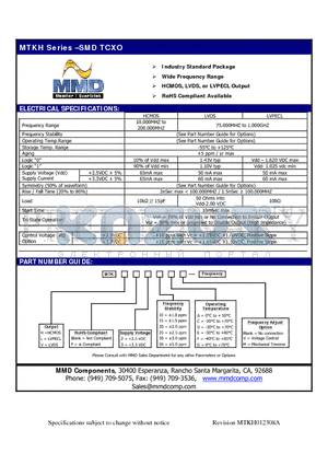 MTKLF215AV datasheet - SMD TCXO