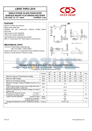 LB06 datasheet - SINGLE PHASE GLASS PASSIVATED SURFACE MOUNT FLAT BRIDGE RECTIFIER VOLTAGE: 50 TO 1000V CURRENT: 0.6A