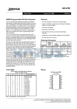 HD-4702 datasheet - CMOS Programmable Bit Rate Generator
