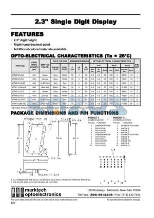 MTN2123-CG datasheet - Marktech 2.30 Single Digit