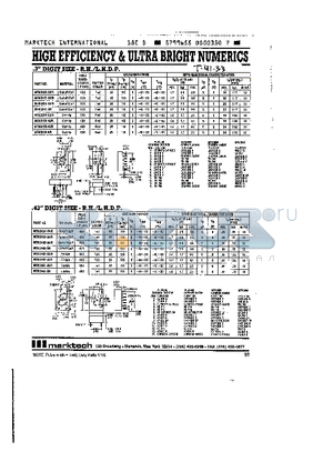 MTN3420-CUR datasheet - HIGH EFFICIENCY & ULTRA BRIGHT NUMERICS