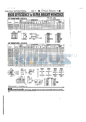 MTN3580-CUR datasheet - HIGH EFFICIENCY & ULTRA BRIGHT NUMERICS