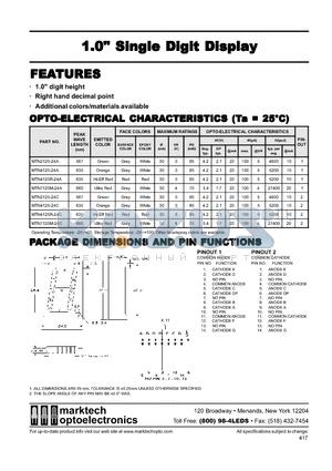 MTN4125R-24A datasheet - Marktech 1.00 Single Digit