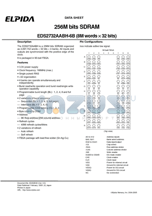 EDS2732AABH-6B-E datasheet - 256M bits SDRAM (8M words x 32 bits)