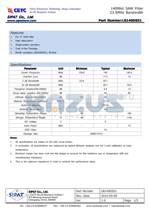 LB140DS51 datasheet - 140MHz SAW Filter 23.9MHz Bandwidth