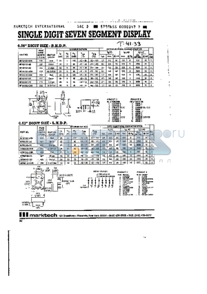 MTN4163 datasheet - SINGLE DIGIT SEVEN SEGMENT DISPLAY