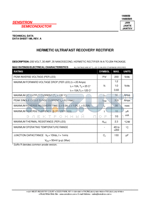 JANTX1N6659 datasheet - HERMETIC ULTRAFAST RECOVERY RECTIFIER