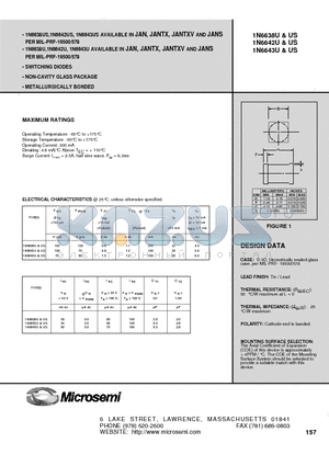 JANTX1N6643U datasheet - SWITCHING DIODES