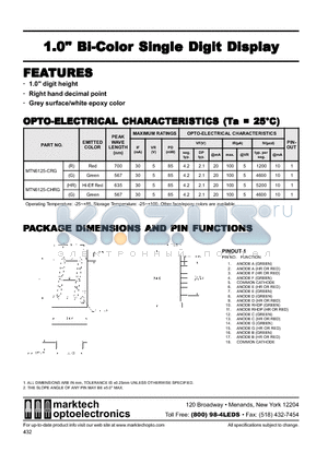 MTN6125-CR datasheet - 1.0 Bi-Color Single Digit Display