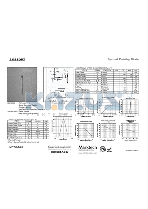 LS880PT datasheet - Infrared Emitting Diode