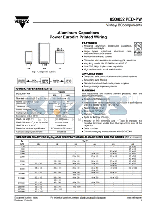 MAL205054683E3 datasheet - Aluminum Capacitors Power Eurodin Printed Wiring