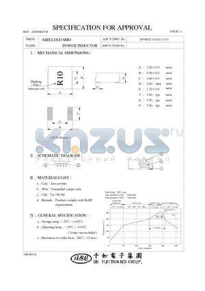 HP0602R68M2 datasheet - SHIELDED SMD POWER INDUCTOR
