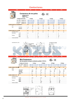 GMC-12-AC220V datasheet - Contactores de tres polos