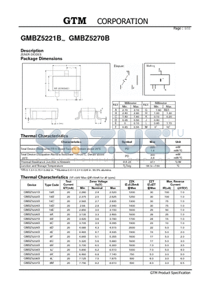 GMBZ5255B datasheet - ZENER DIODES