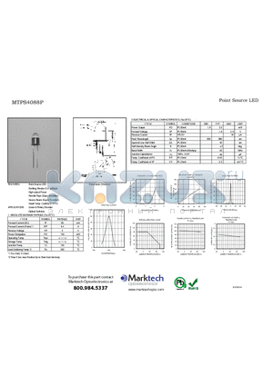 MTPS4088P datasheet - Point Source LED