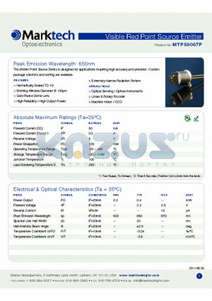 MTPS9067P_11 datasheet - Peak Emission Wavelength: 650nm