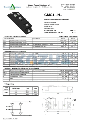 GMG116N60 datasheet - SINGLE-PHASE RECTIFIER BRIDGE