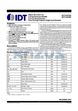 IDT71V67702S75PF datasheet - 256K X 36, 512K X 18 3.3V Synchronous SRAMs 2.5V I/O, Burst Counter Flow-Through Outputs, Single Cycle Deselect