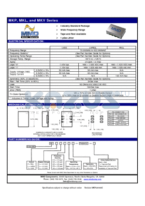 MKL302548 datasheet - Industry Standard Package