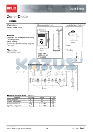 EDZ22B datasheet - Zener Diode