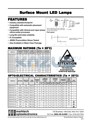 MTSM5100L-UY datasheet - Surface Mount LED Lamps