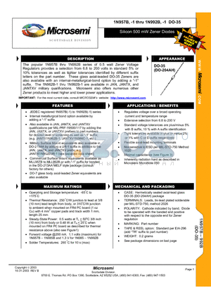 JANTX1N972D datasheet - Silicon 500 mW Zener Diodes