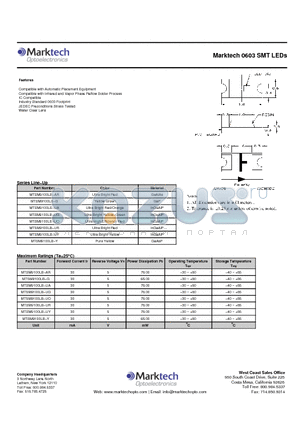 MTSM9100LB-G datasheet - Marktech 0603 SMT LEDs