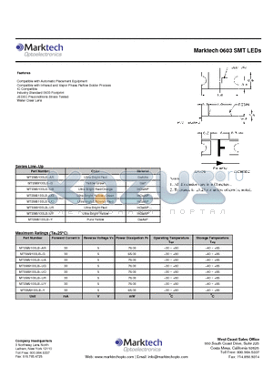 MTSM9100LB-AR datasheet - Marktech 0603 SMT LEDs