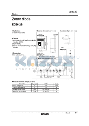 EDZ3.6B datasheet - Zener diode