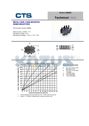 LB66B1-76B datasheet - METAL CASE, CASE-MOUNTED SEMICONDUCTORS