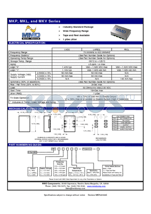MKP205048A datasheet - Industry Standard Package
