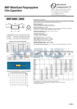 MKP380S datasheet - MKP Metallized Polypropylene Film Capacitors