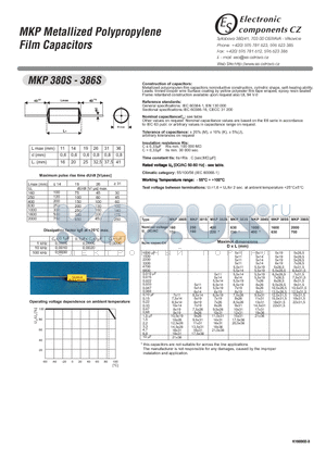 MKP383S datasheet - MKP Metallized Polypropylene Film Capacitors