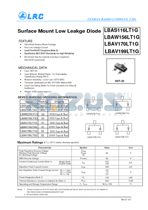 LBAW156LT1G datasheet - Surface Mount Low Leakge Diode Ultra-Small Surface Mount Package