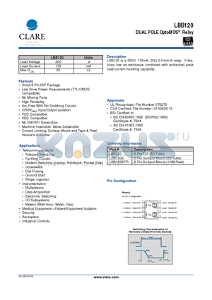 LBB120S datasheet - DUAL POLE OptoMOS Relay