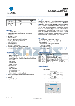LBB110PTR datasheet - DUAL POLE OptoMOS Relay