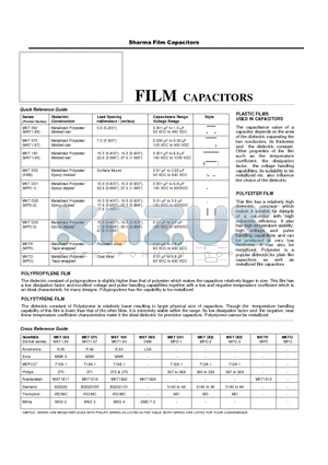 MKT050103A101A datasheet - FILM CAPACITORS