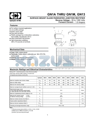 GN1G datasheet - SURFACE MOUNT GLASS PASSIVATED JUNCTION RECTIFIER