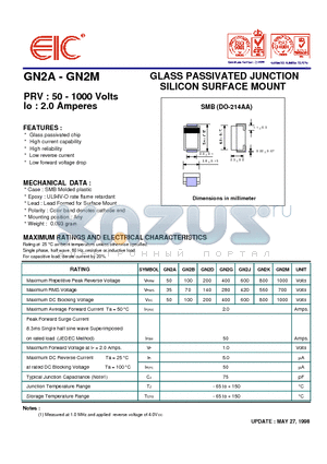 GN2A datasheet - GLASS PASSIVATED JUNCTION SILICON SURFACE MOUNT
