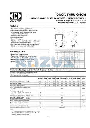 GNOD datasheet - SURFACE MOUNT GLASS PASSIVATED JUNCTION RECTIFIER