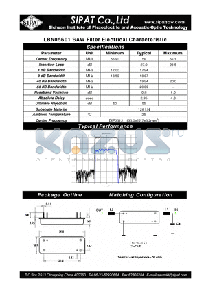 LBN05601 datasheet - SAW Filter Electrical Characteristic