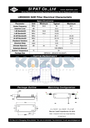 LBN06005 datasheet - SAW Filter Electrical Characteristic
