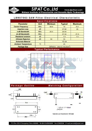 LBN07063 datasheet - SAW Filter Electrical Characteristic